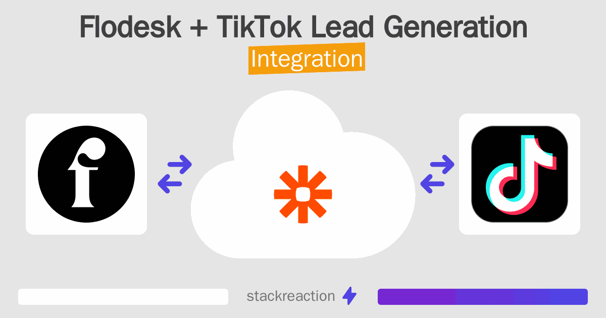 Flodesk and TikTok Lead Generation Integration