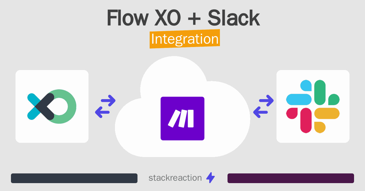 Flow XO and Slack Integration