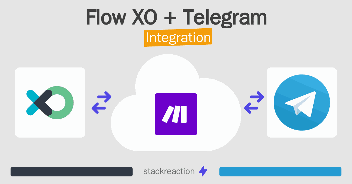 Flow XO and Telegram Integration