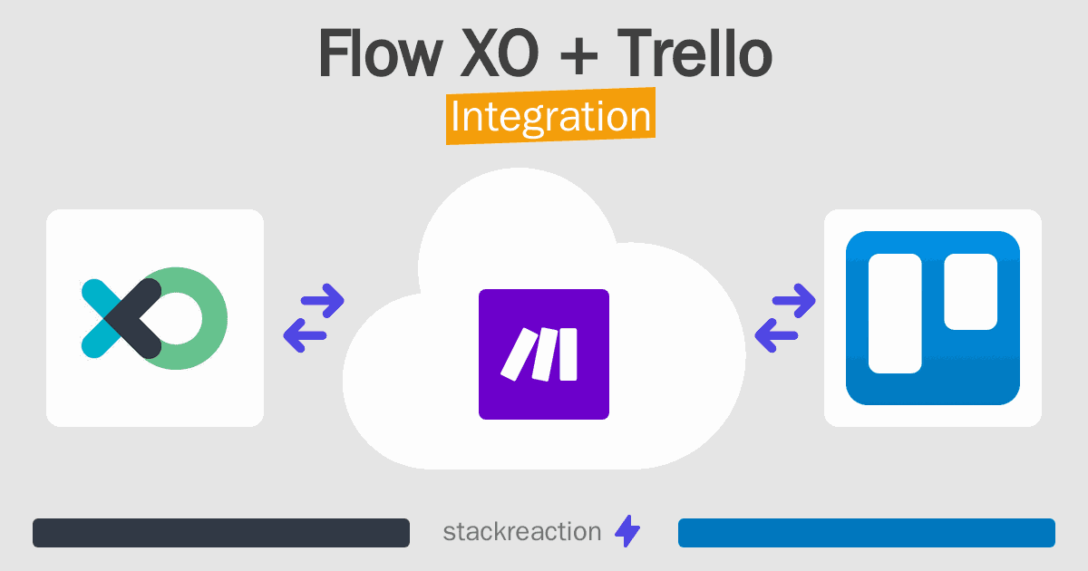 Flow XO and Trello Integration