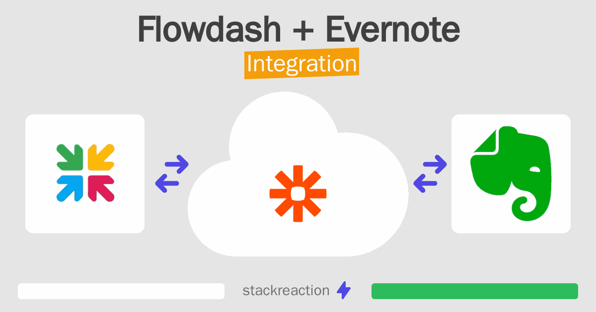Flowdash and Evernote Integration