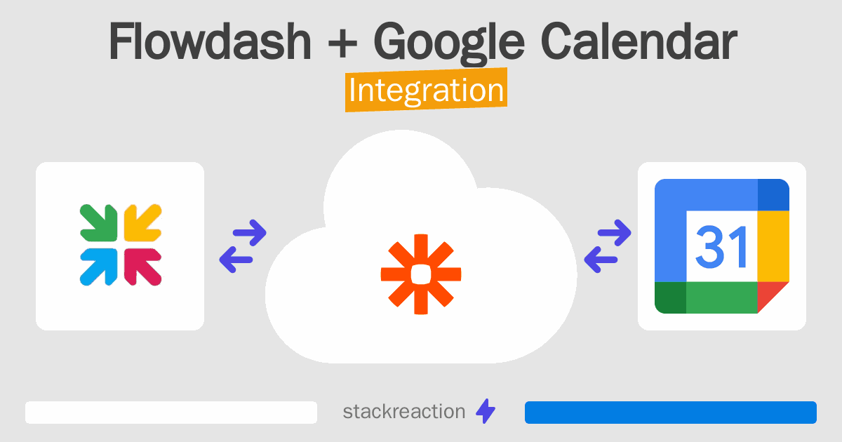 Flowdash and Google Calendar Integration