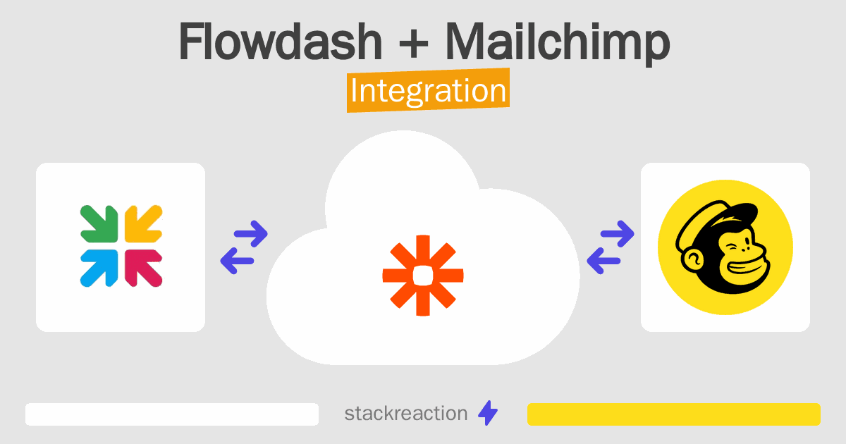 Flowdash and Mailchimp Integration