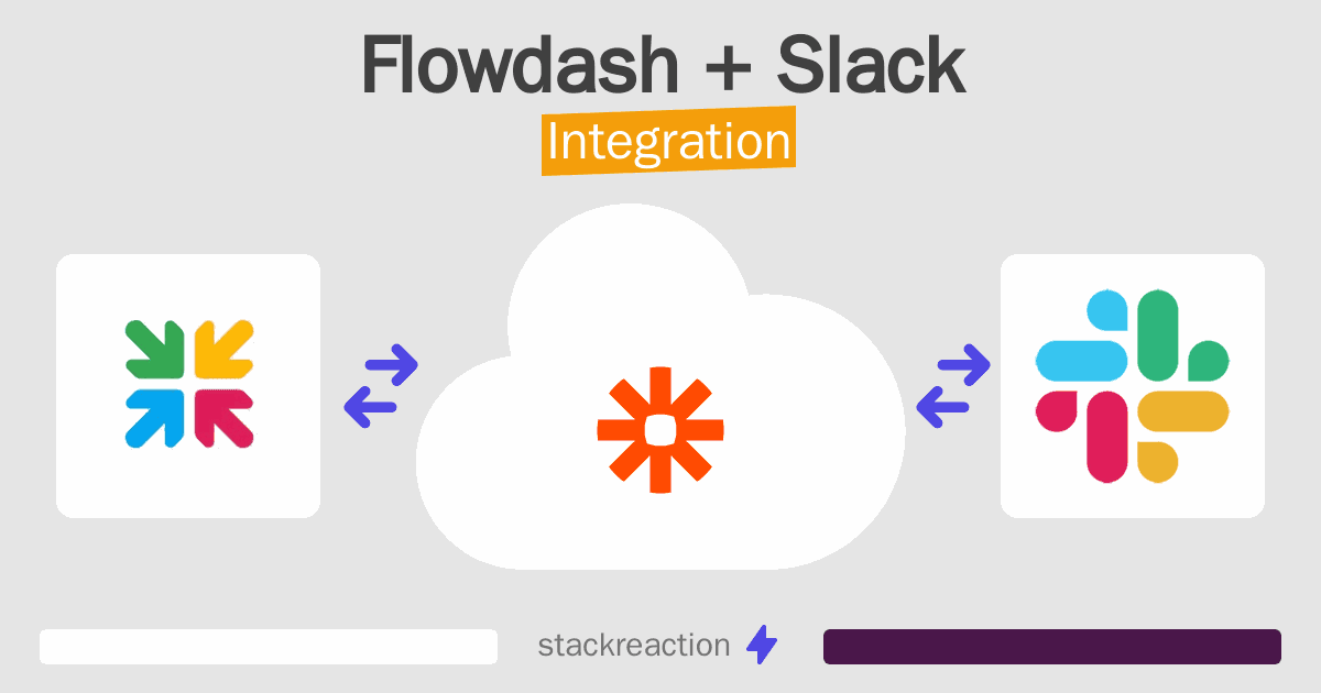 Flowdash and Slack Integration