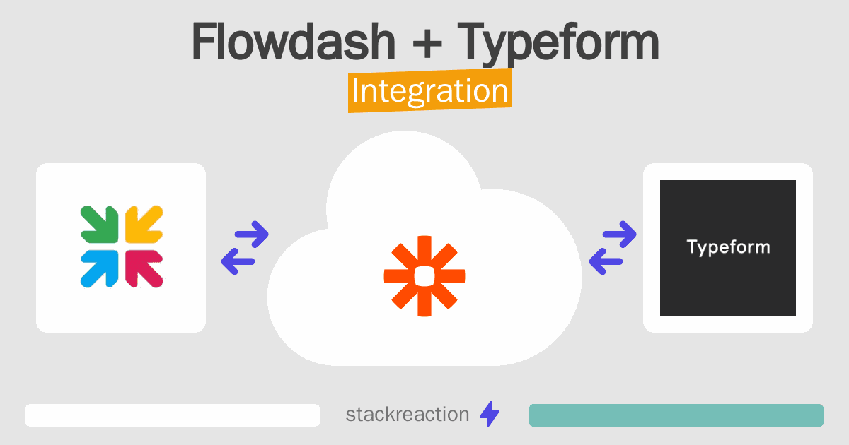 Flowdash and Typeform Integration