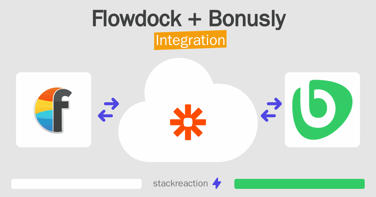 Flowdock and Bonusly Integration