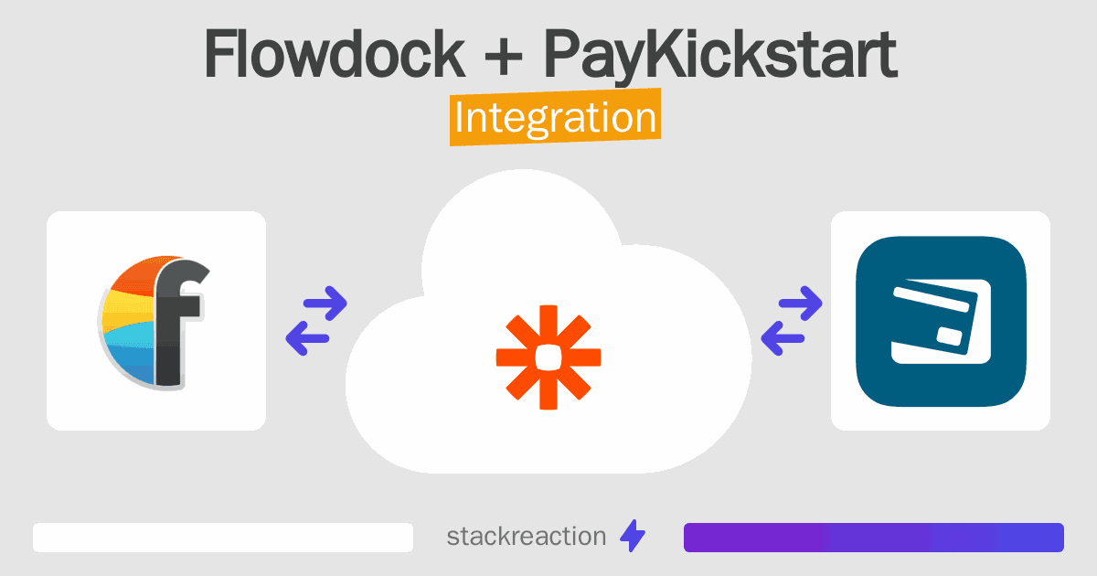 Flowdock and PayKickstart Integration