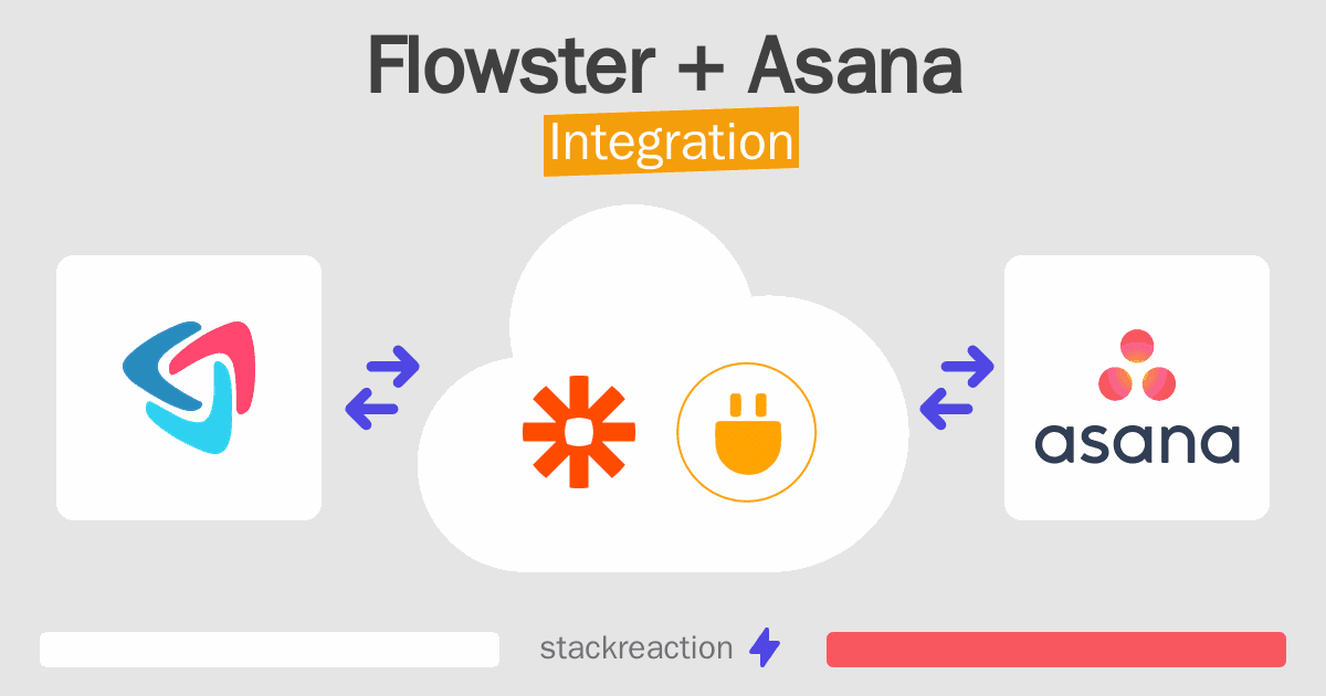 Flowster and Asana Integration