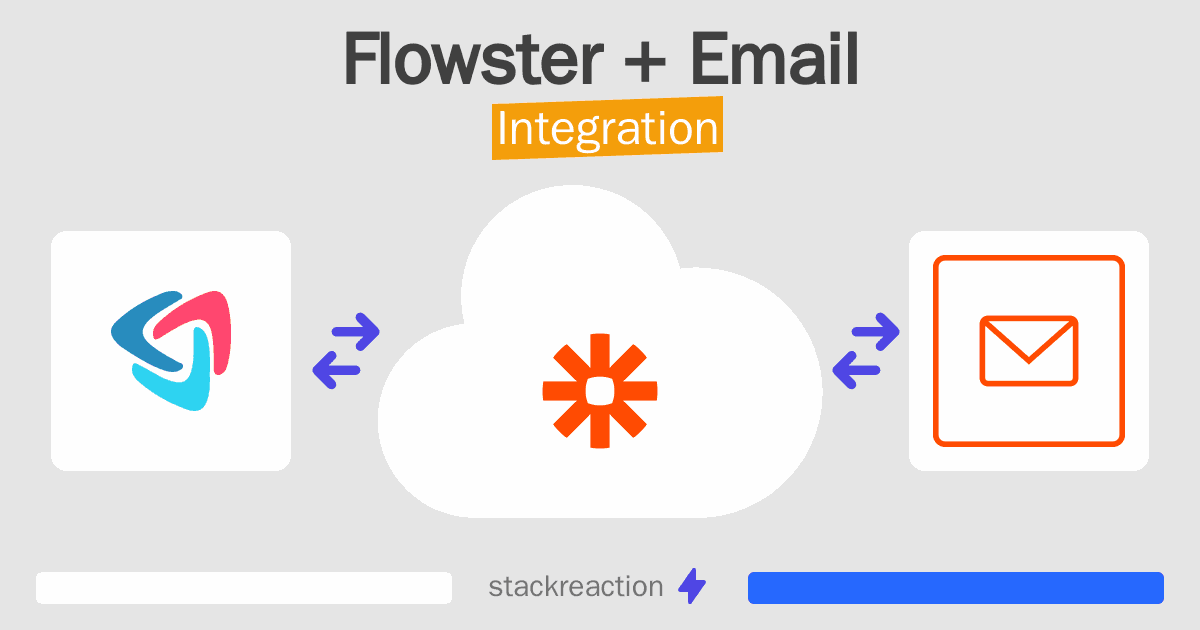 Flowster and Email Integration