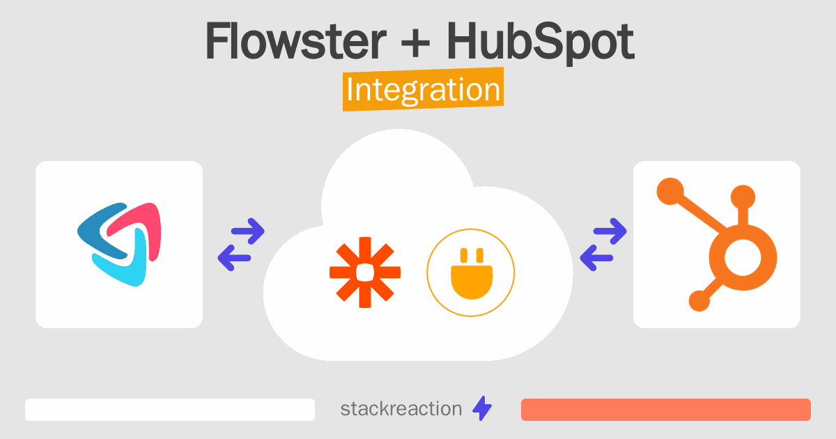 Flowster and HubSpot Integration