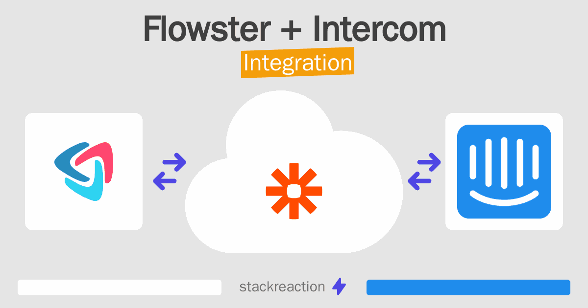 Flowster and Intercom Integration