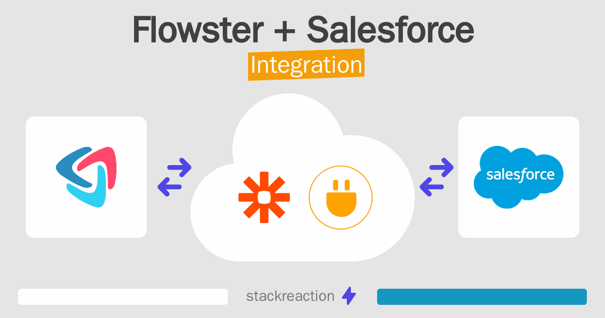 Flowster and Salesforce Integration