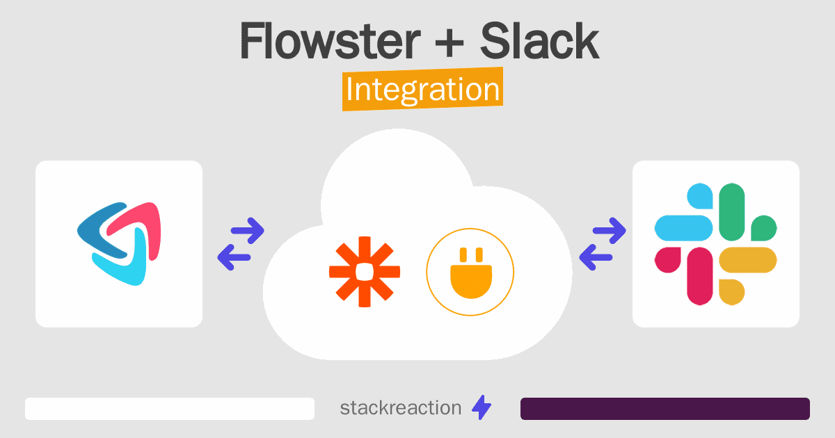 Flowster and Slack Integration