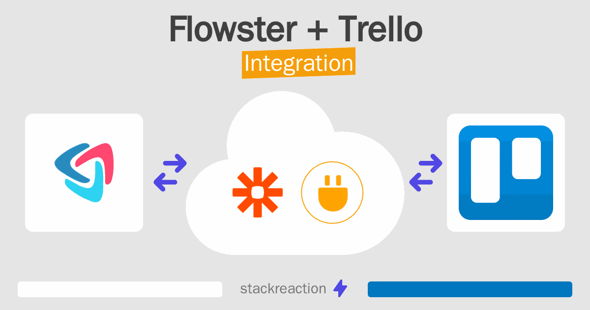 Flowster and Trello Integration