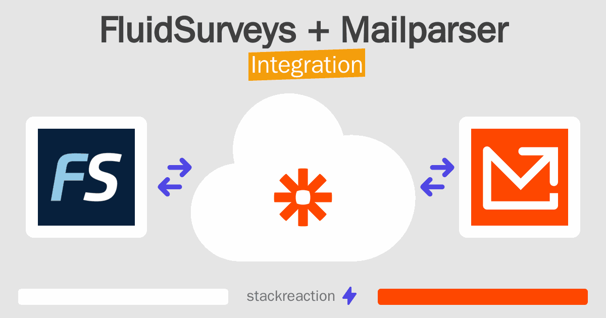 FluidSurveys and Mailparser Integration