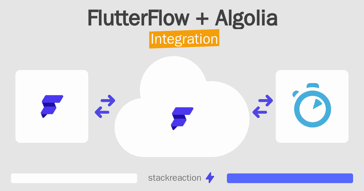 FlutterFlow and Algolia Integration