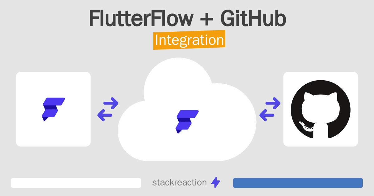 FlutterFlow and GitHub Integration