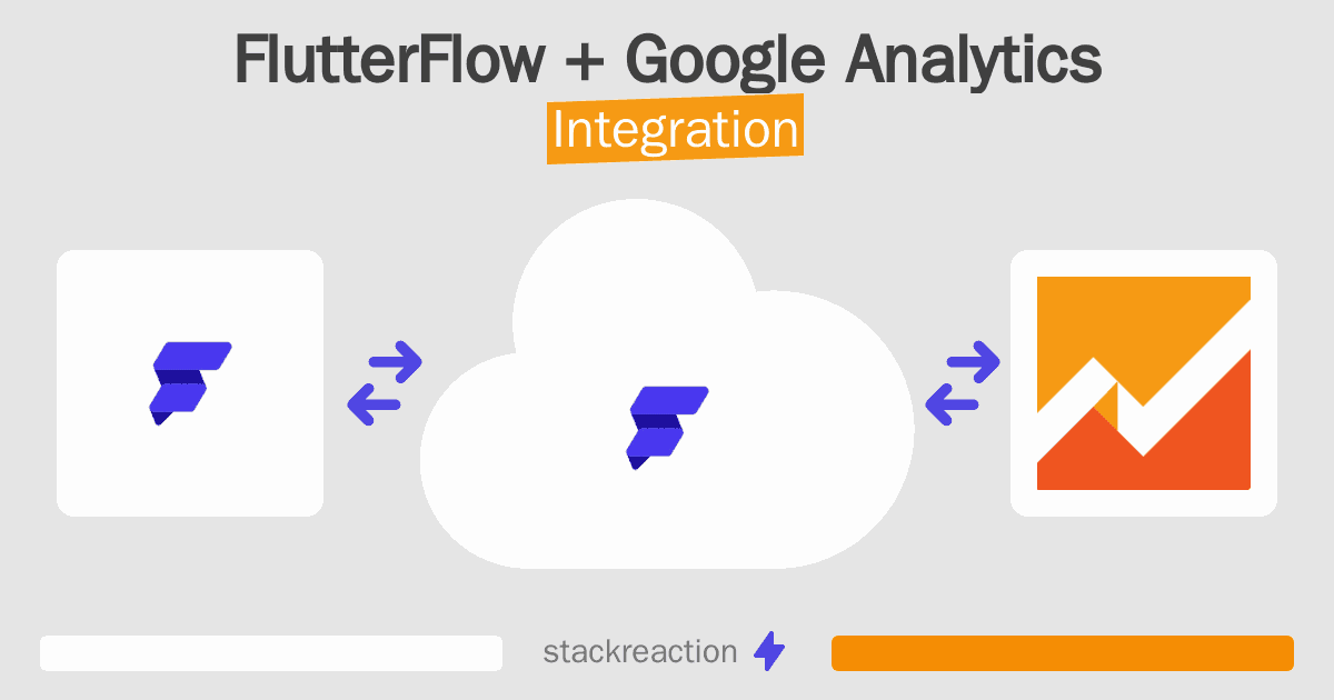 FlutterFlow and Google Analytics Integration