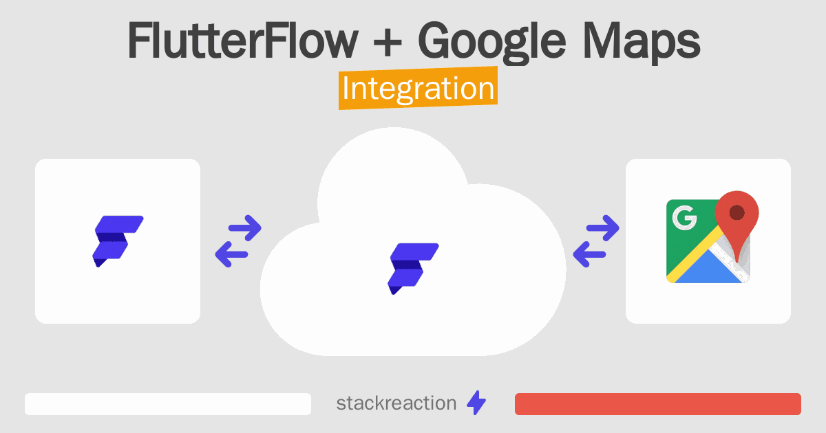 FlutterFlow and Google Maps Integration