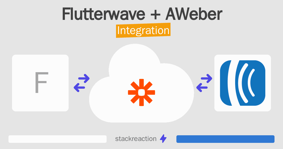 Flutterwave and AWeber Integration