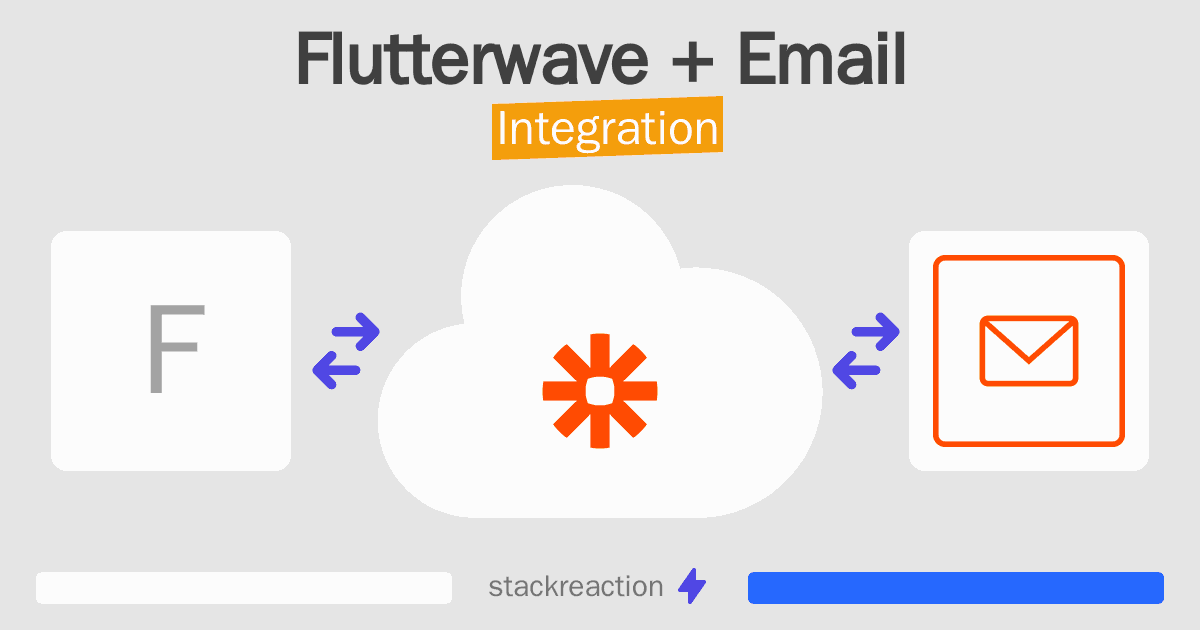 Flutterwave and Email Integration