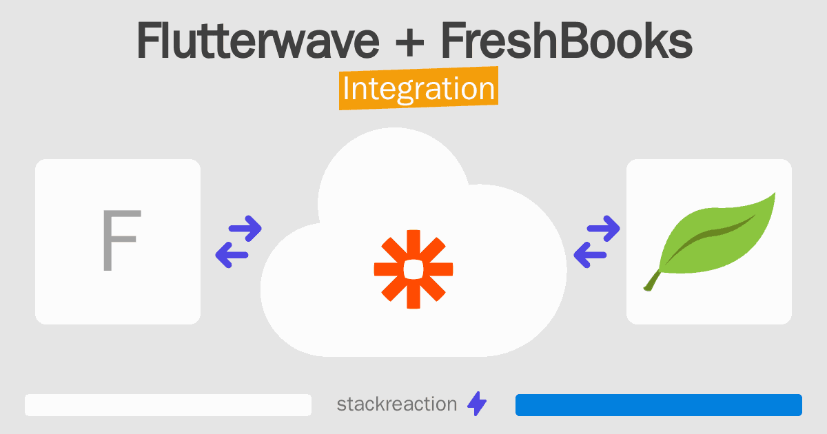 Flutterwave and FreshBooks Integration