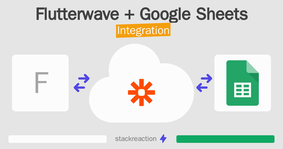Flutterwave and Google Sheets Integration