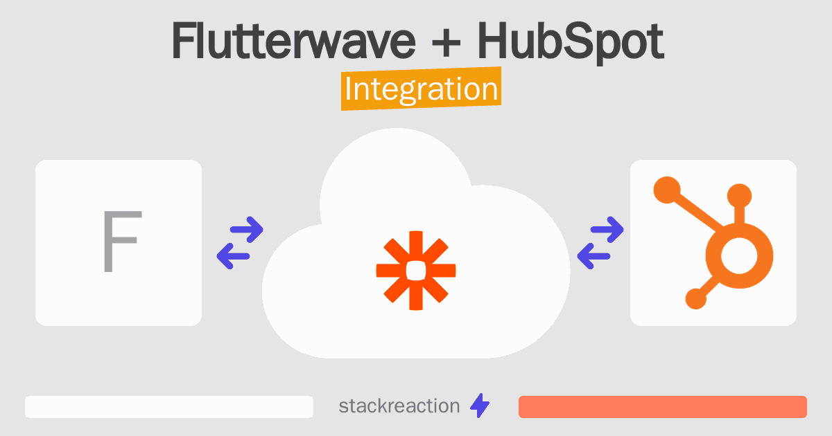 Flutterwave and HubSpot Integration