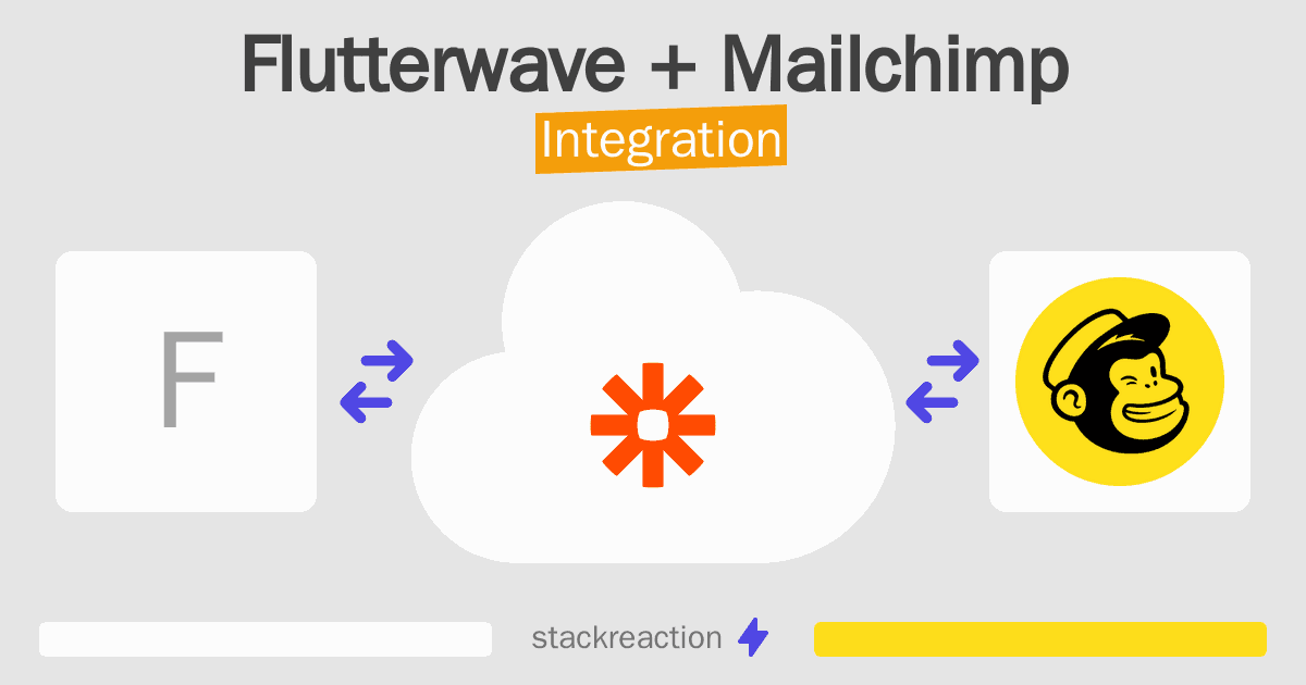 Flutterwave and Mailchimp Integration