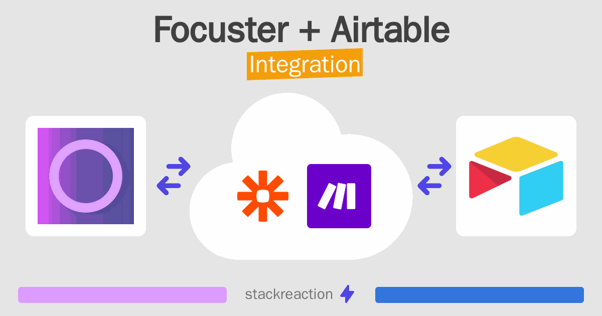 Focuster and Airtable Integration