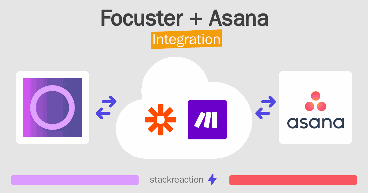 Focuster and Asana Integration