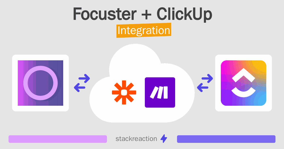 Focuster and ClickUp Integration