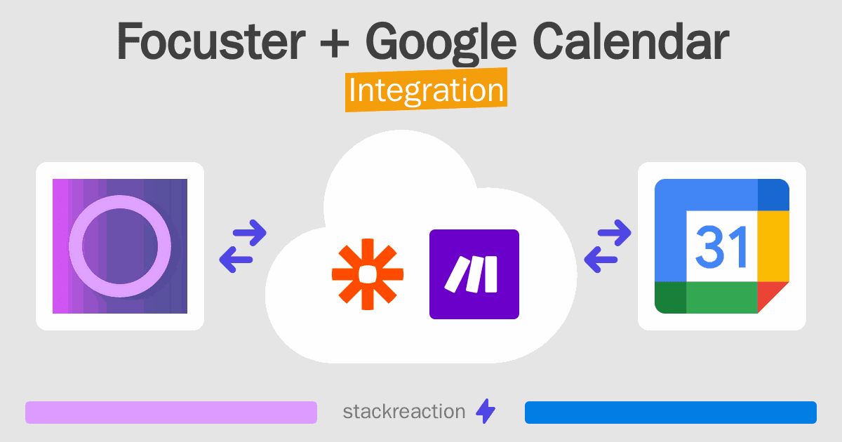 Focuster and Google Calendar Integration
