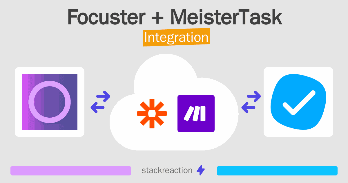 Focuster and MeisterTask Integration