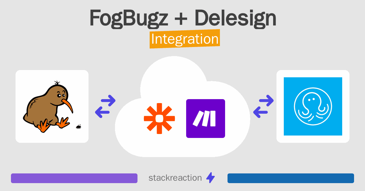 FogBugz and Delesign Integration