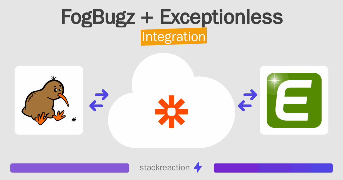 FogBugz and Exceptionless Integration