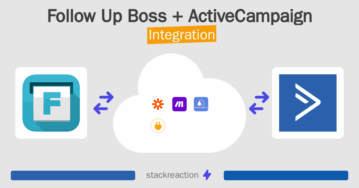 Follow Up Boss and ActiveCampaign Integration