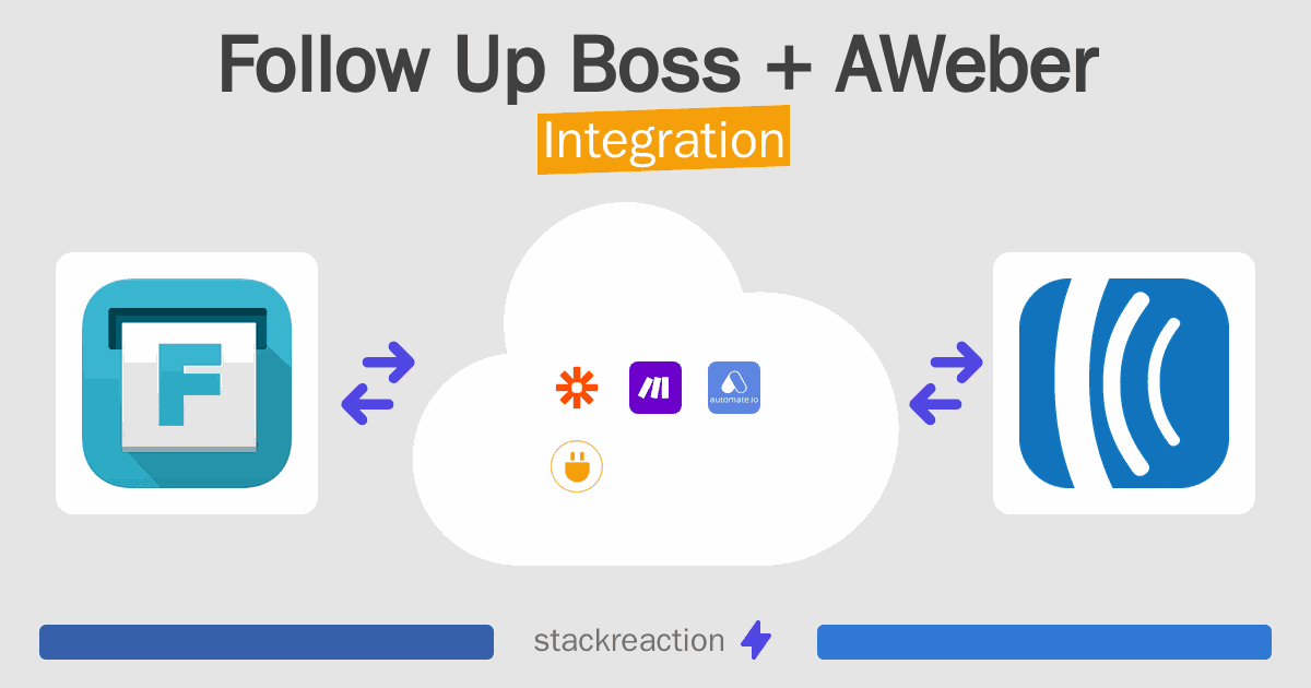 Follow Up Boss and AWeber Integration