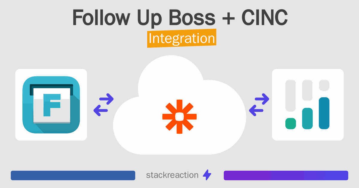 Follow Up Boss and CINC Integration
