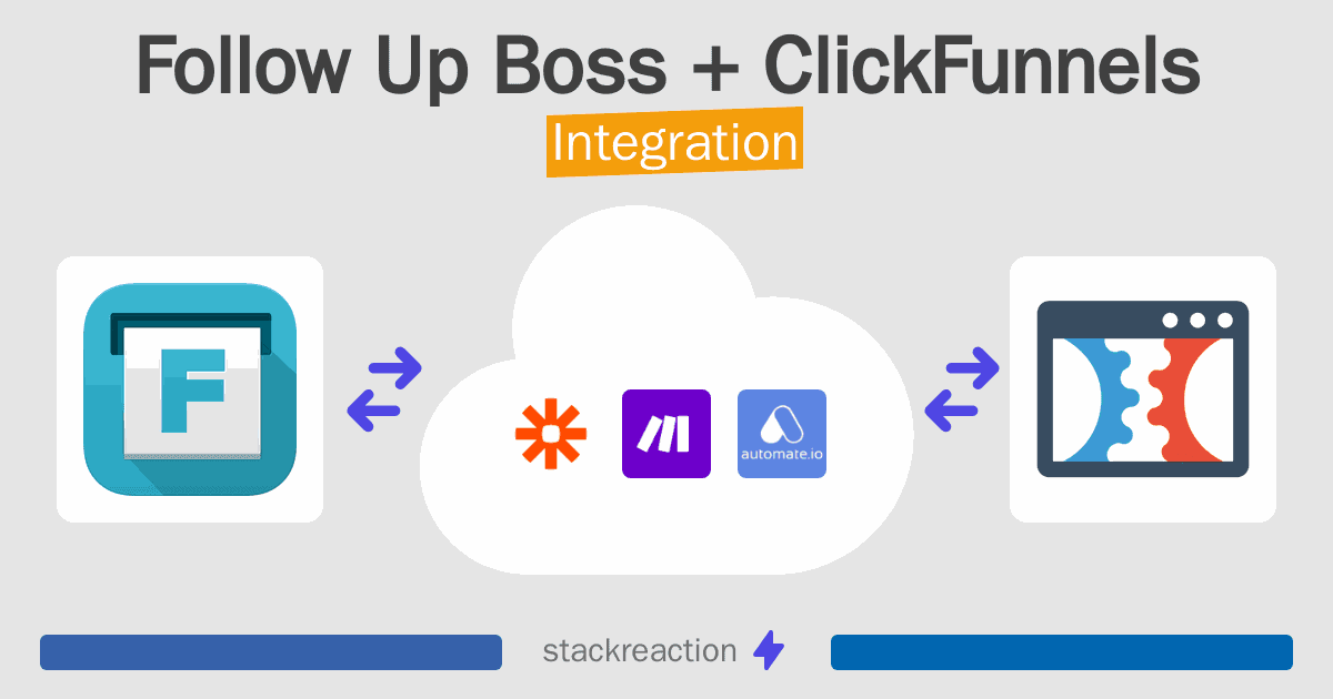 Follow Up Boss and ClickFunnels Integration