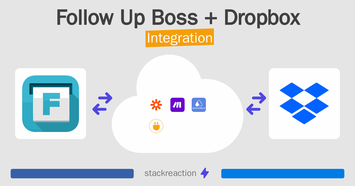 Follow Up Boss and Dropbox Integration
