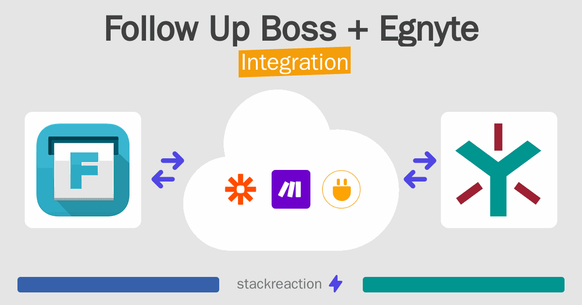 Follow Up Boss and Egnyte Integration