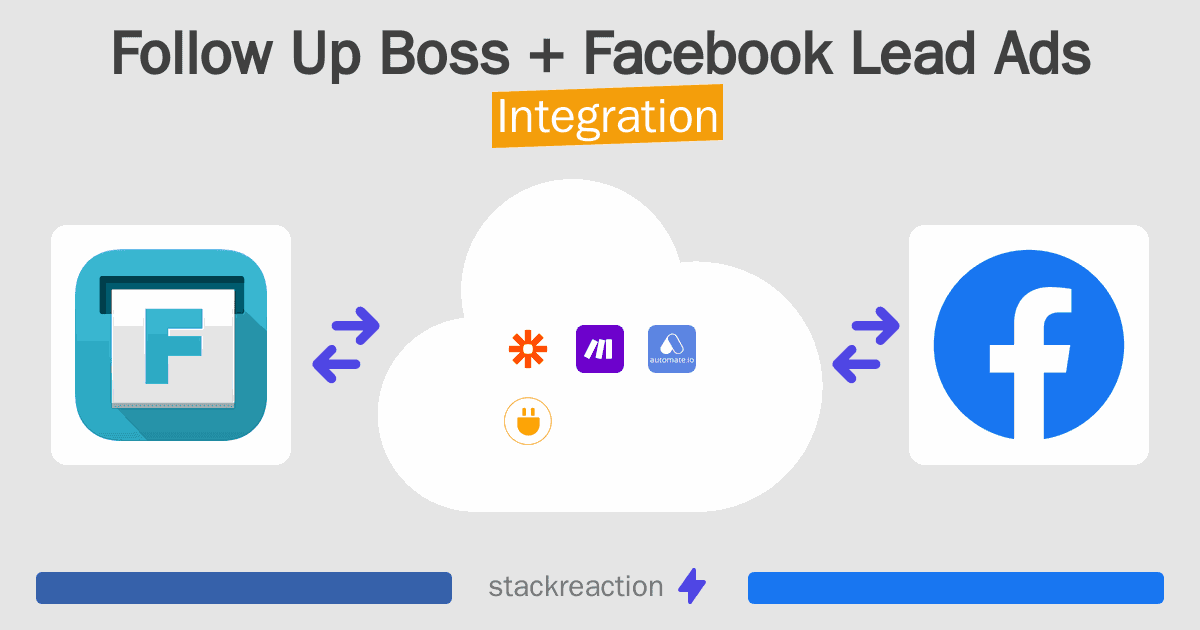 Follow Up Boss and Facebook Lead Ads Integration