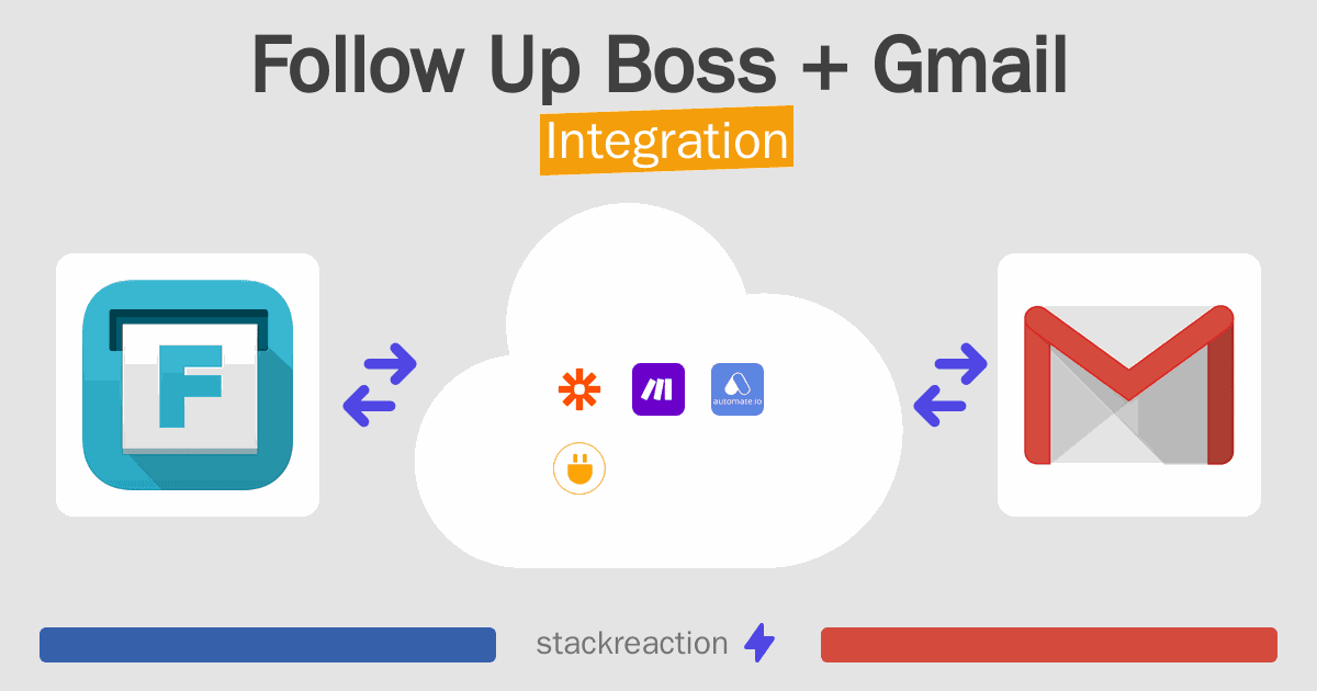 Follow Up Boss and Gmail Integration