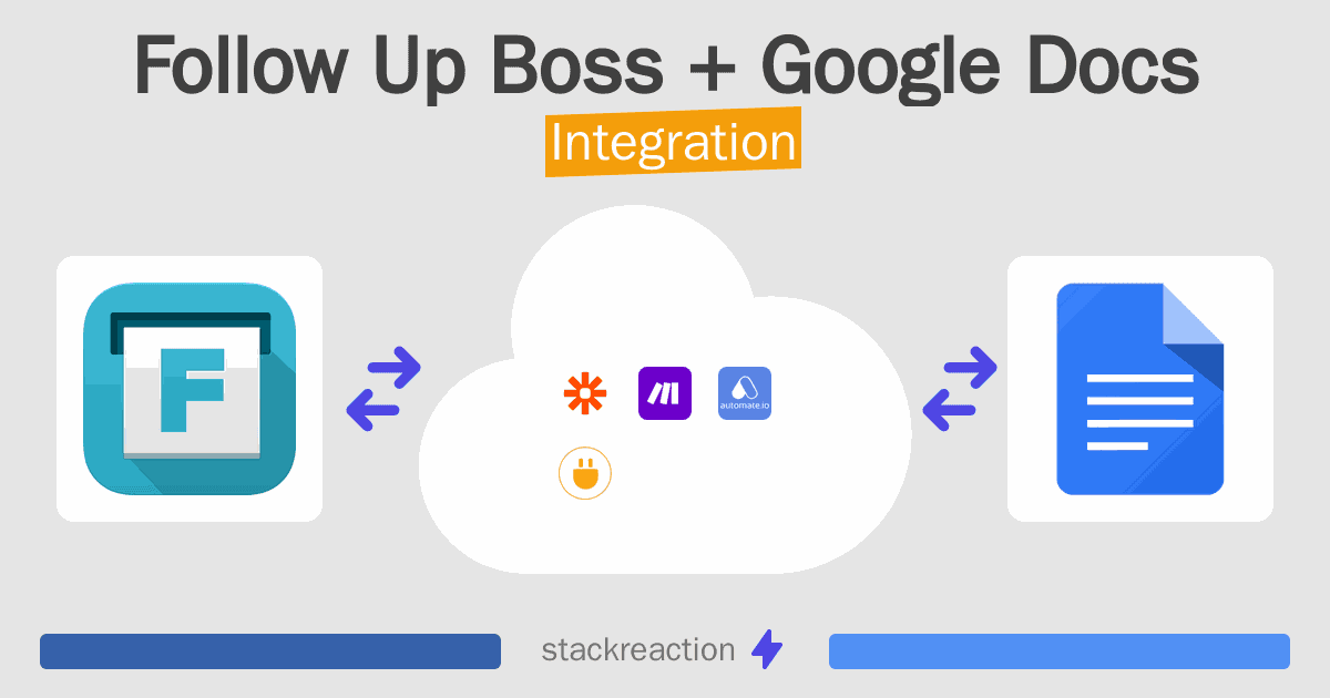 Follow Up Boss and Google Docs Integration