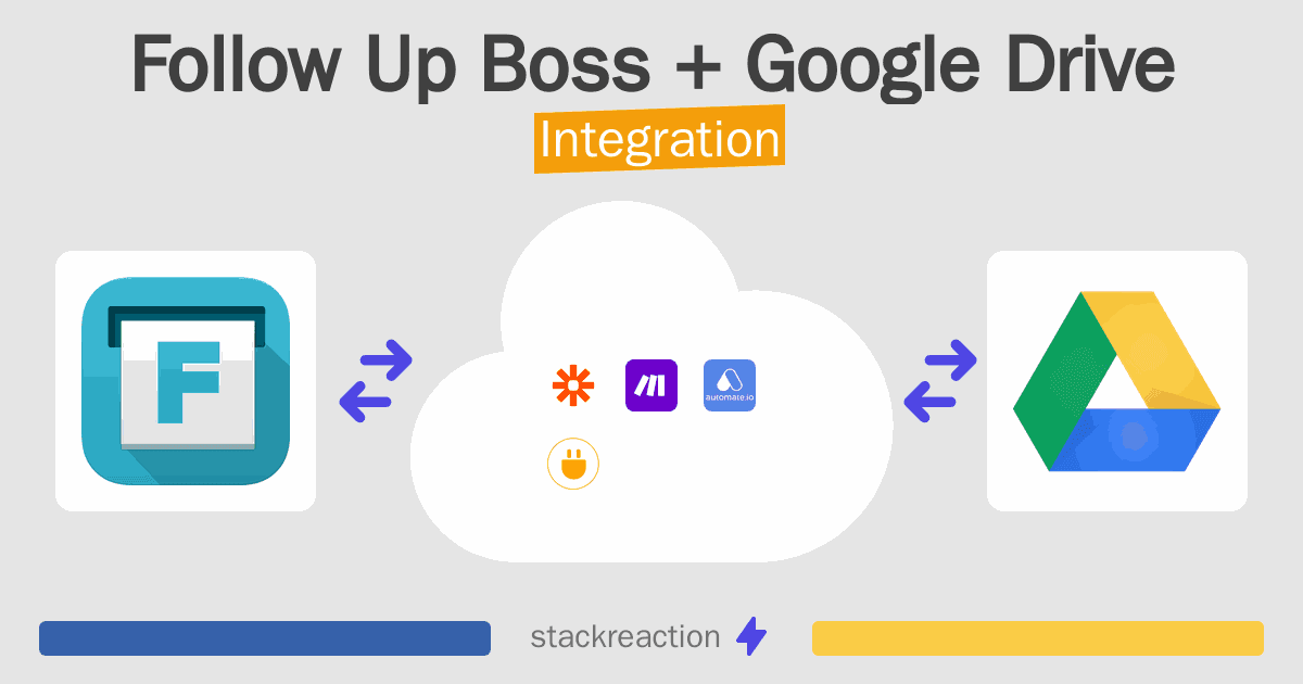 Follow Up Boss and Google Drive Integration
