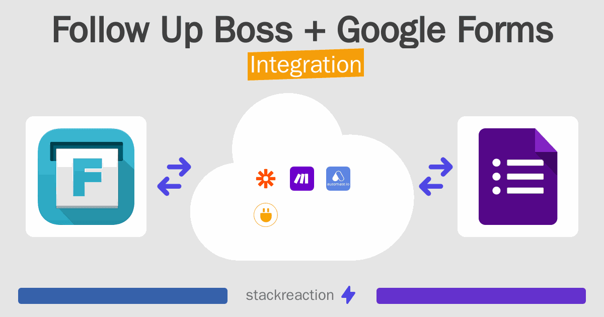 Follow Up Boss and Google Forms Integration