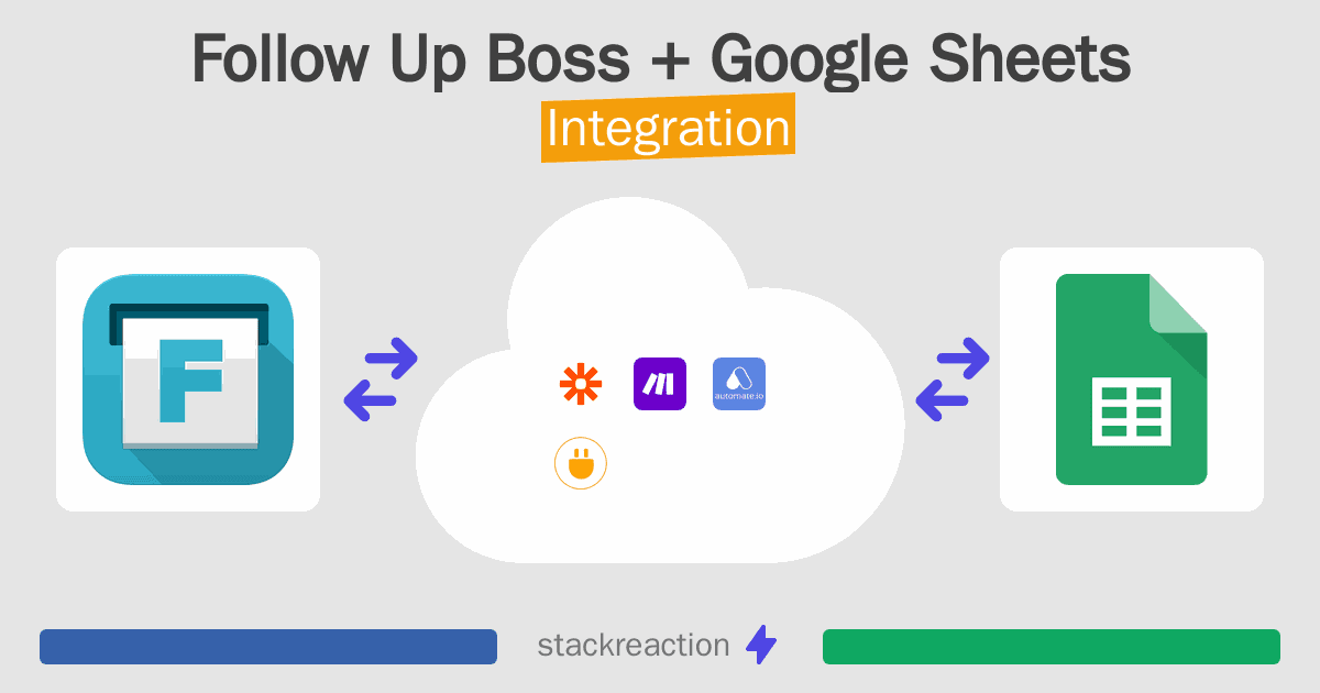 Follow Up Boss and Google Sheets Integration