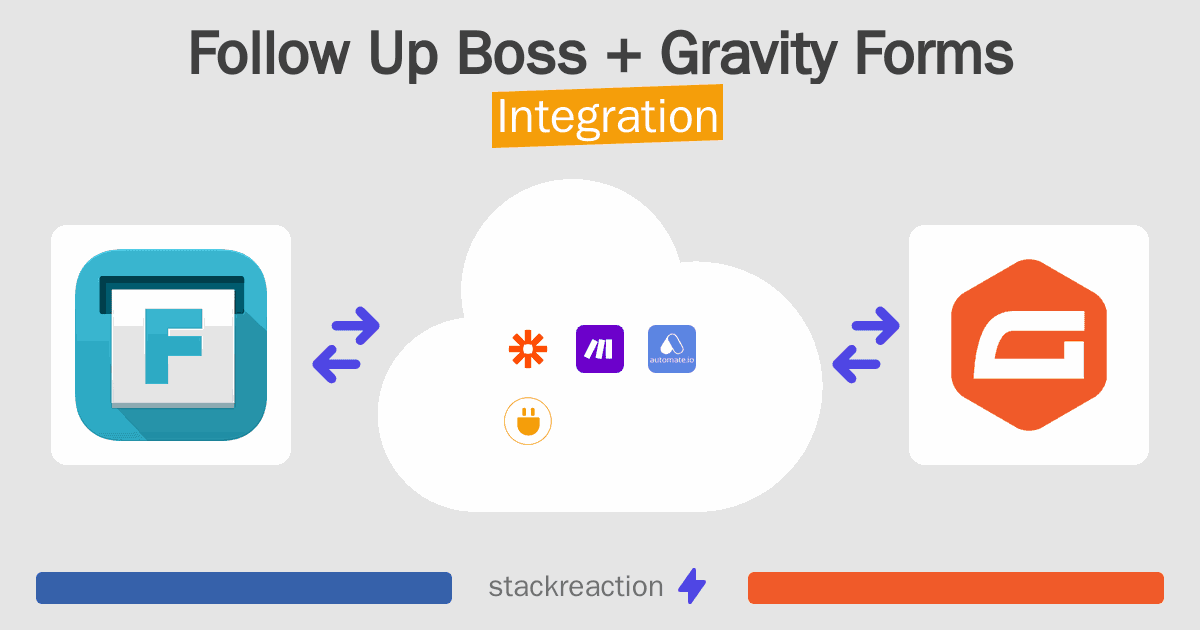 Follow Up Boss and Gravity Forms Integration