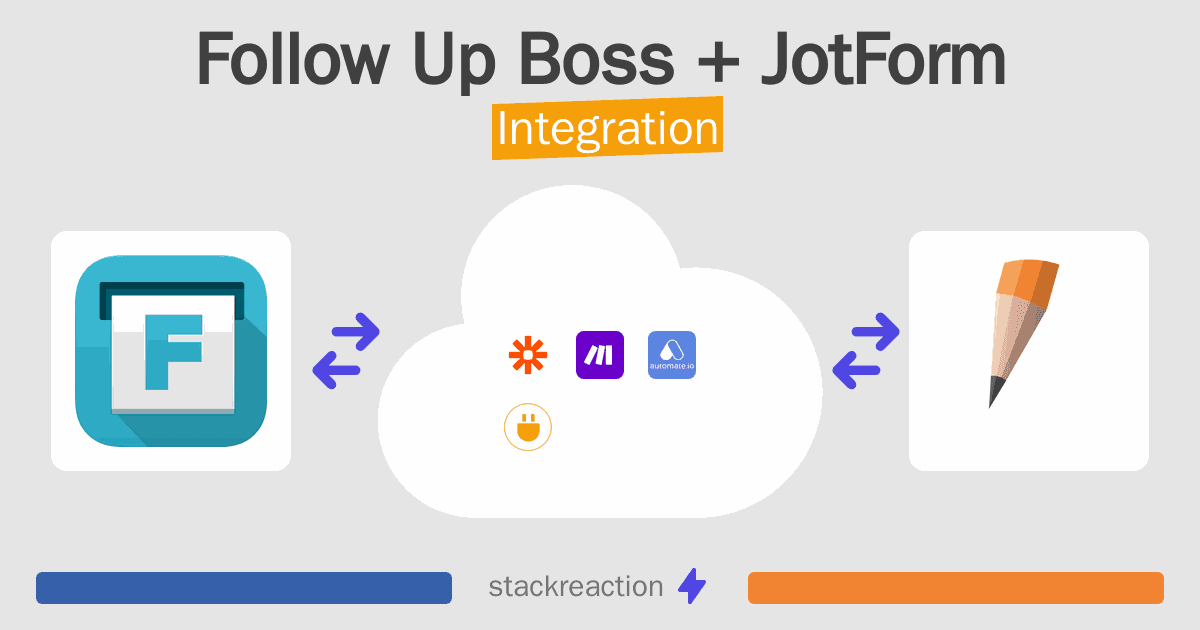 Follow Up Boss and JotForm Integration